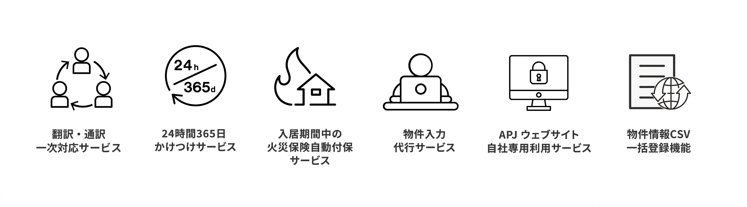 翻訳・通訳 一次対応サービス 24時間365日 かけつけサービス 入居期間中の火災保険自動付保サービス 物件入力代行サービス APJ ウェブサイト自社専用利用サービス